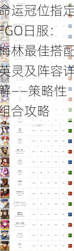 命运冠位指定FGO日服:梅林最佳搭配英灵及阵容详解——策略性组合攻略
