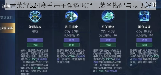 王者荣耀S24赛季墨子强势崛起:装备搭配与表现解析
