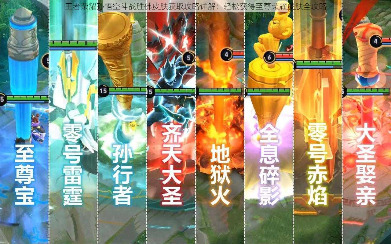 王者荣耀孙悟空斗战胜佛皮肤获取攻略详解:轻松获得至尊荣耀皮肤全攻略