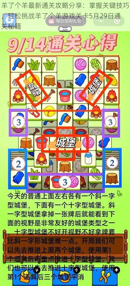 羊了个羊最新通关攻略分享:掌握关键技巧,轻松挑战羊了个羊游戏关卡5月29日通关秘籍