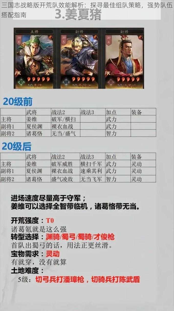 三国志战略版开荒队效能解析:探寻最佳组队策略,强势队伍搭配指南