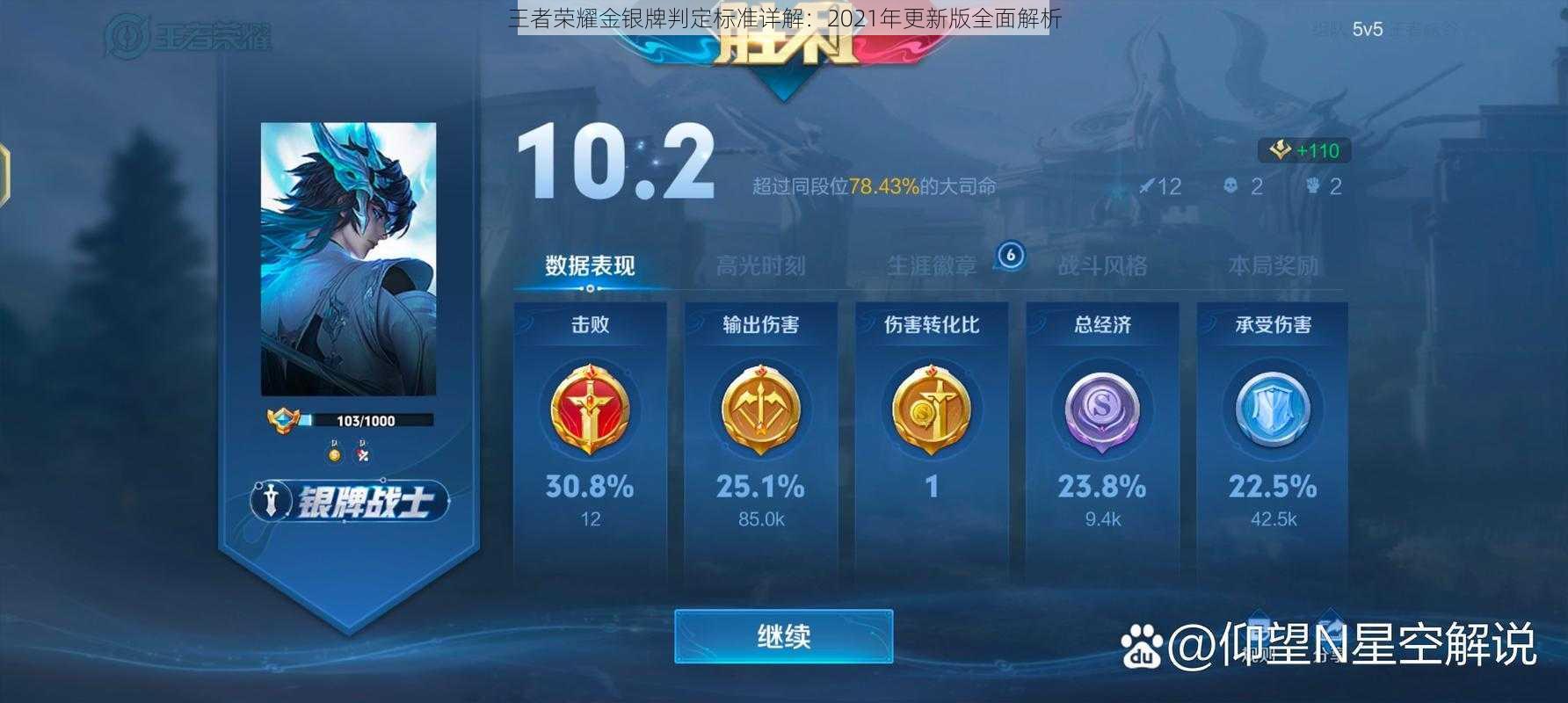 王者荣耀金银牌判定标准详解:2021年更新版全面解析
