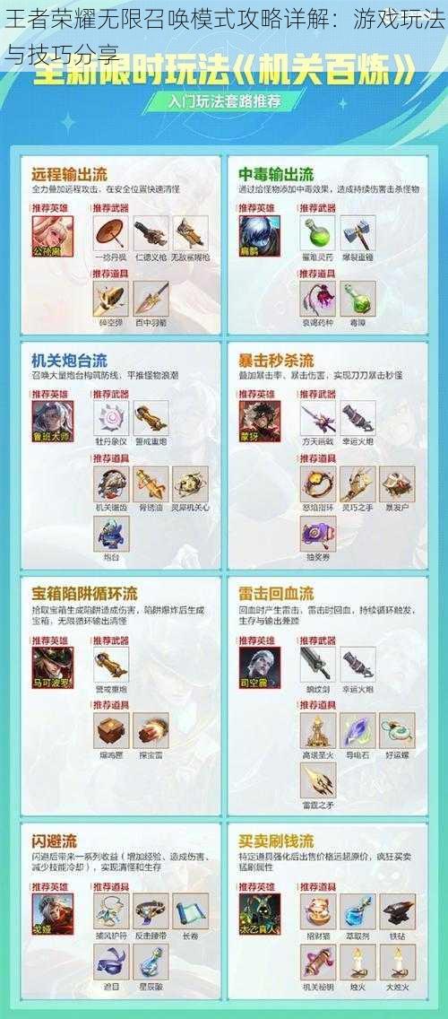 王者荣耀无限召唤模式攻略详解:游戏玩法与技巧分享