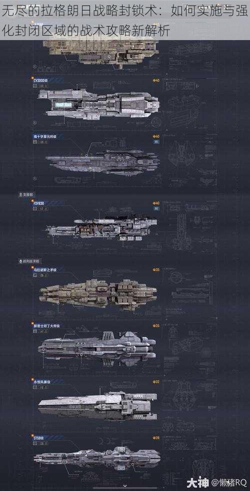 无尽的拉格朗日战略封锁术:如何实施与强化封闭区域的战术攻略新解析