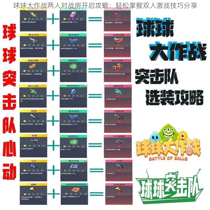 球球大作战两人对战房开启攻略:轻松掌握双人激战技巧分享
