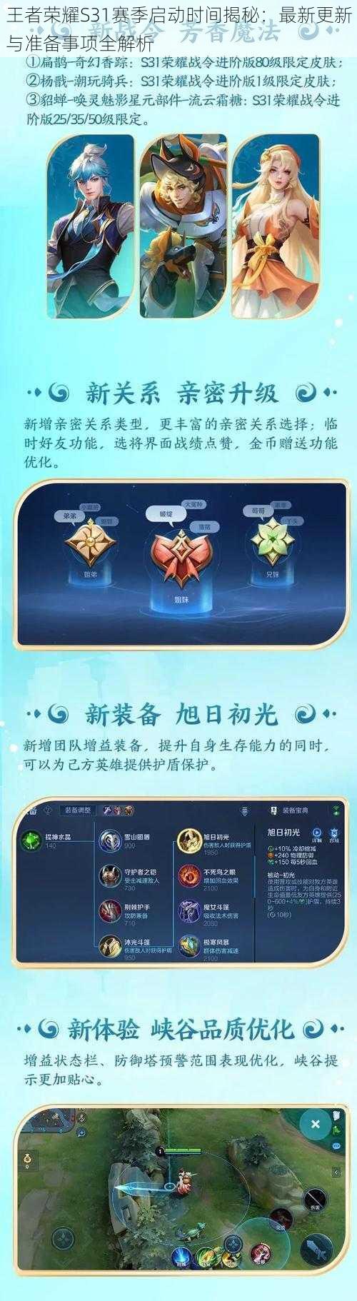 王者荣耀S31赛季启动时间揭秘:最新更新与准备事项全解析