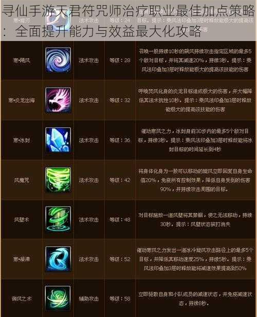 寻仙手游天君符咒师治疗职业最佳加点策略:全面提升能力与效益最大化攻略