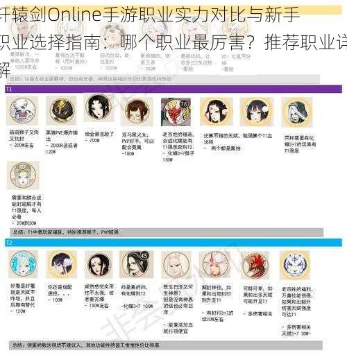 轩辕剑Online手游职业实力对比与新手职业选择指南:哪个职业最厉害?推荐职业详解