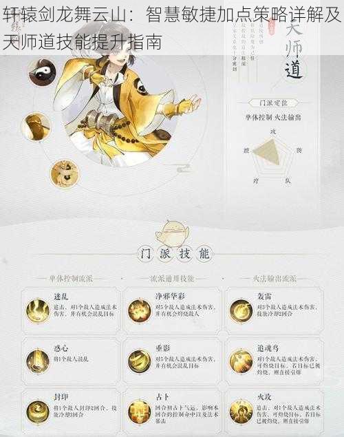 轩辕剑龙舞云山:智慧敏捷加点策略详解及天师道技能提升指南