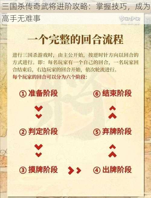 三国杀传奇武将进阶攻略:掌握技巧,成为高手无难事