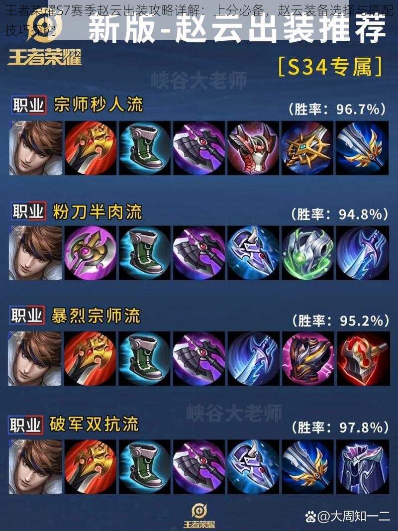 王者荣耀S7赛季赵云出装攻略详解:上分必备,赵云装备选择与搭配技巧探究