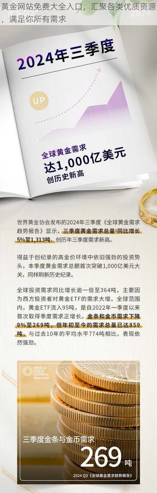 黄金网站免费大全入口,汇聚各类优质资源,满足你所有需求