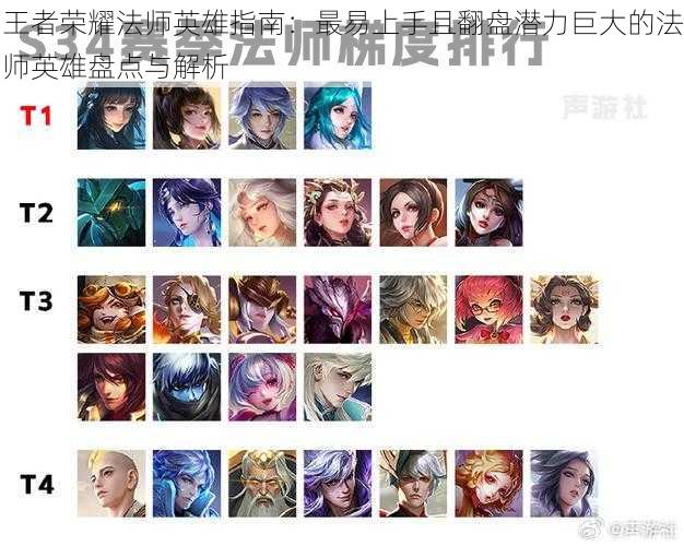 王者荣耀法师英雄指南:最易上手且翻盘潜力巨大的法师英雄盘点与解析