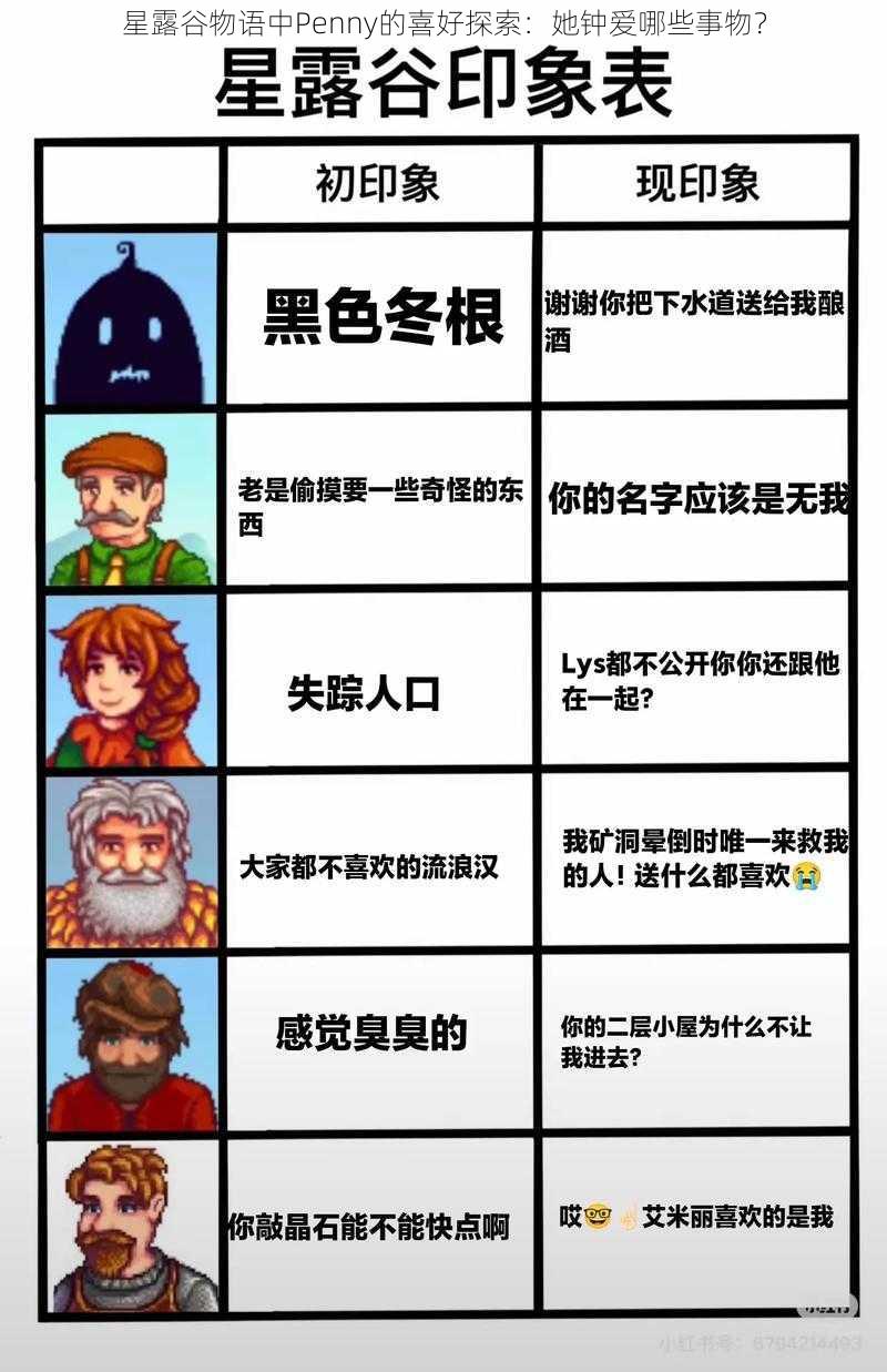 星露谷物语中Penny的喜好探索:她钟爱哪些事物?
