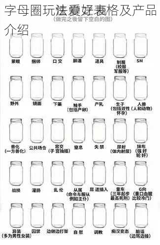 字母圈玩法爱好表格及产品介绍