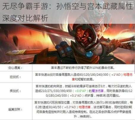 无尽争霸手游:孙悟空与宫本武藏属性深度对比解析