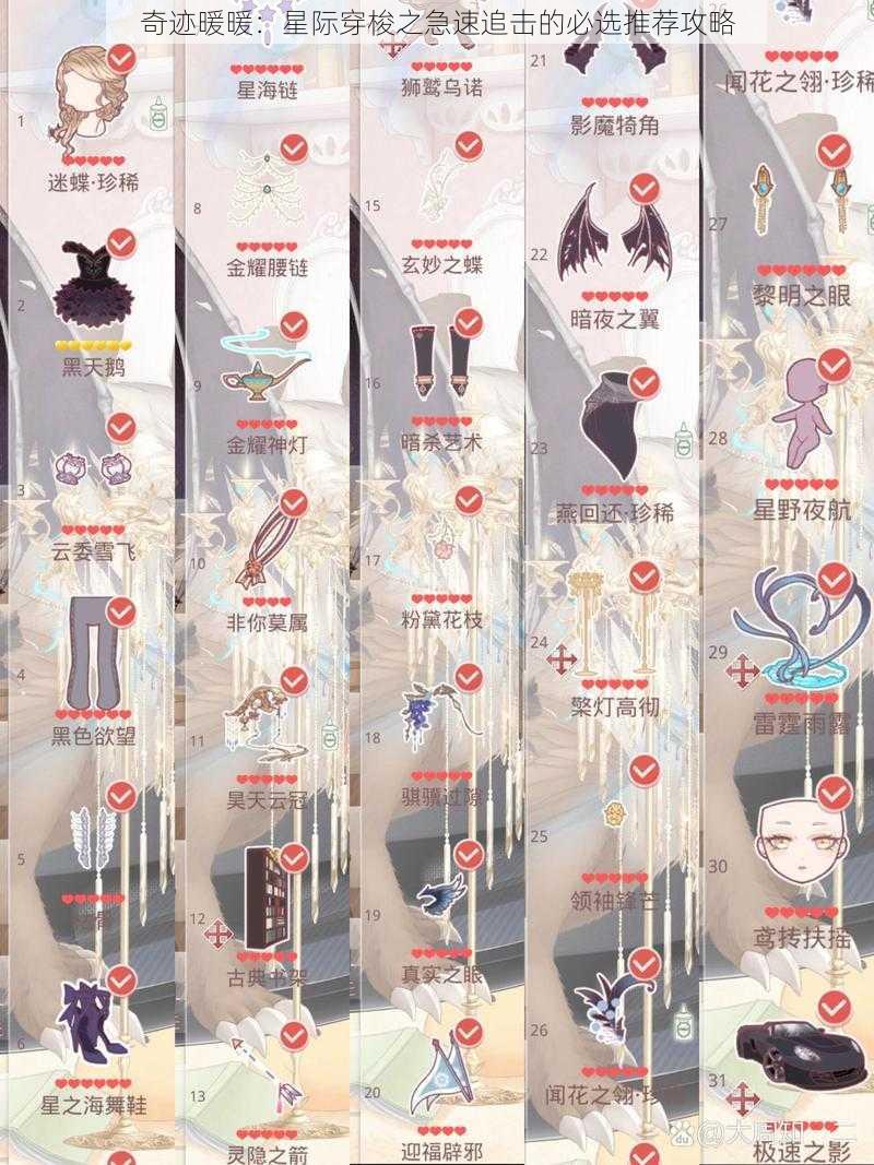 奇迹暖暖:星际穿梭之急速追击的必选推荐攻略