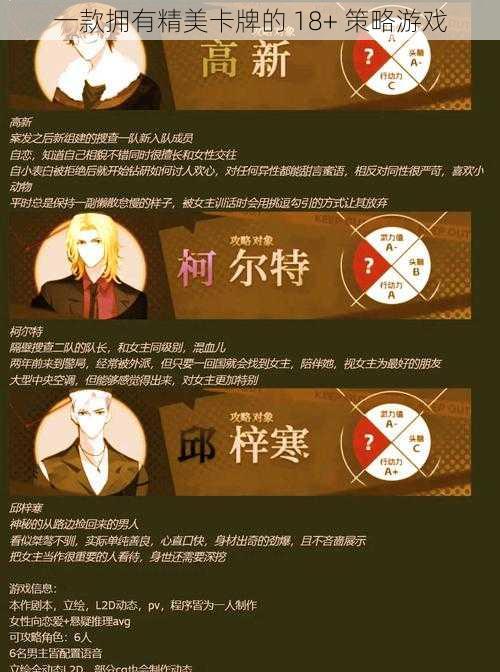 一款拥有精美卡牌的 18+ 策略游戏