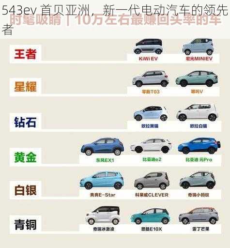 543ev 首贝亚洲,新一代电动汽车的领先者