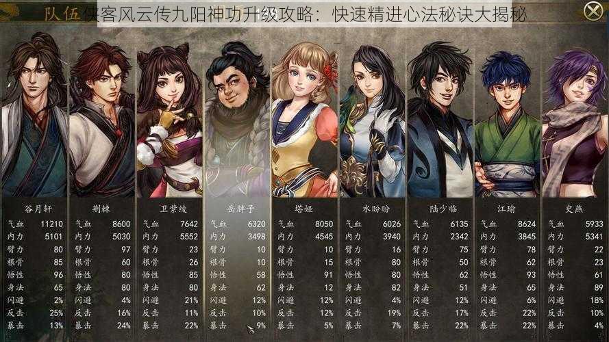 侠客风云传九阳神功升级攻略:快速精进心法秘诀大揭秘