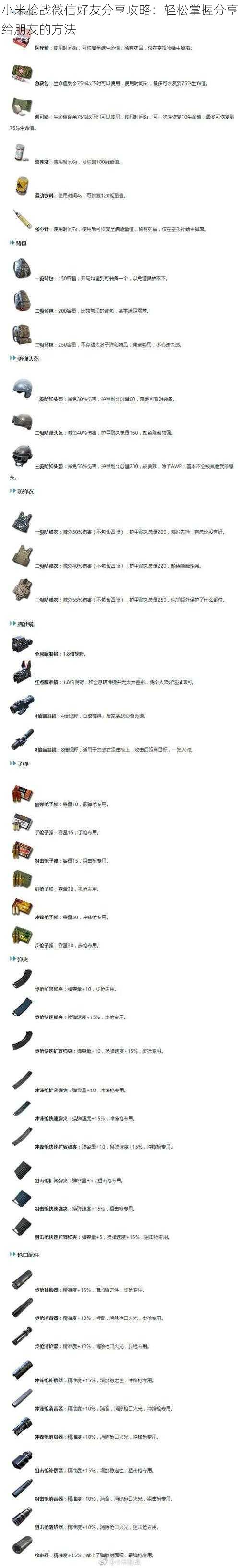 小米枪战微信好友分享攻略:轻松掌握分享给朋友的方法