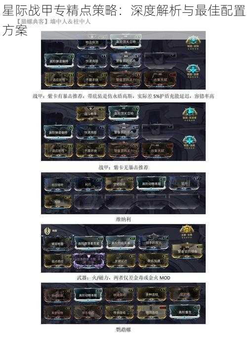星际战甲专精点策略:深度解析与最佳配置方案