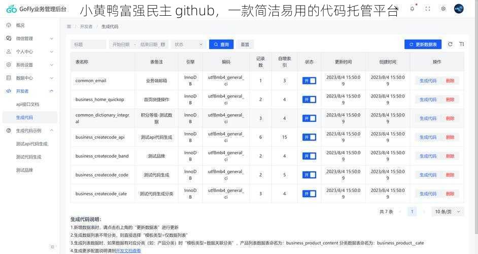 小黄鸭富强民主 github,一款简洁易用的代码托管平台