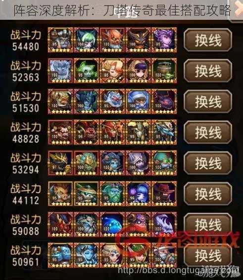 阵容深度解析:刀塔传奇最佳搭配攻略