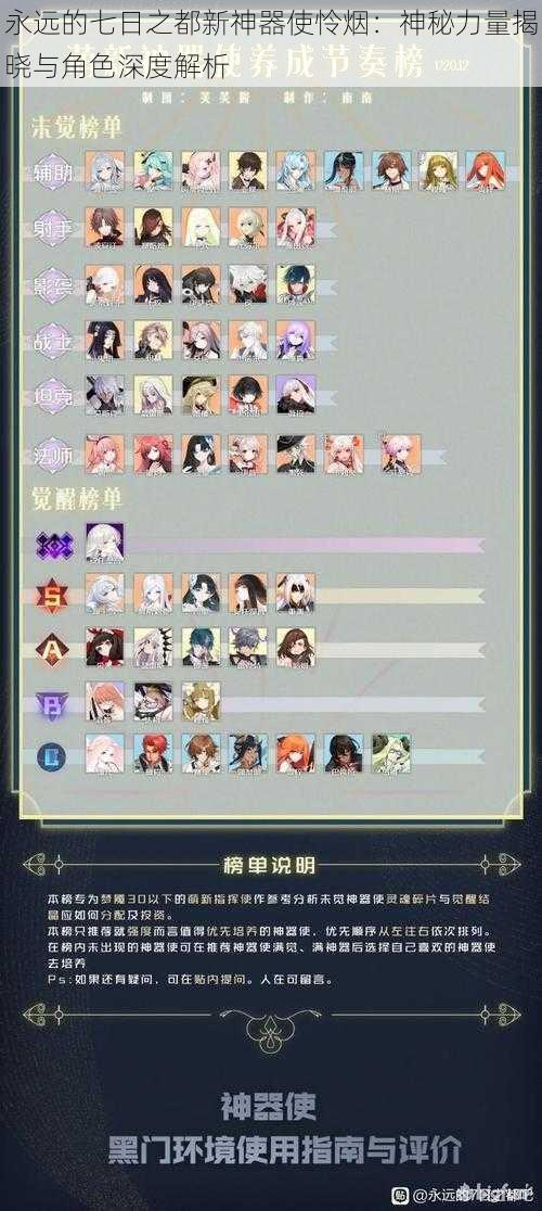 永远的七日之都新神器使怜烟:神秘力量揭晓与角色深度解析