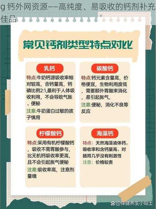 g 钙外网资源——高纯度、易吸收的钙剂补充佳品