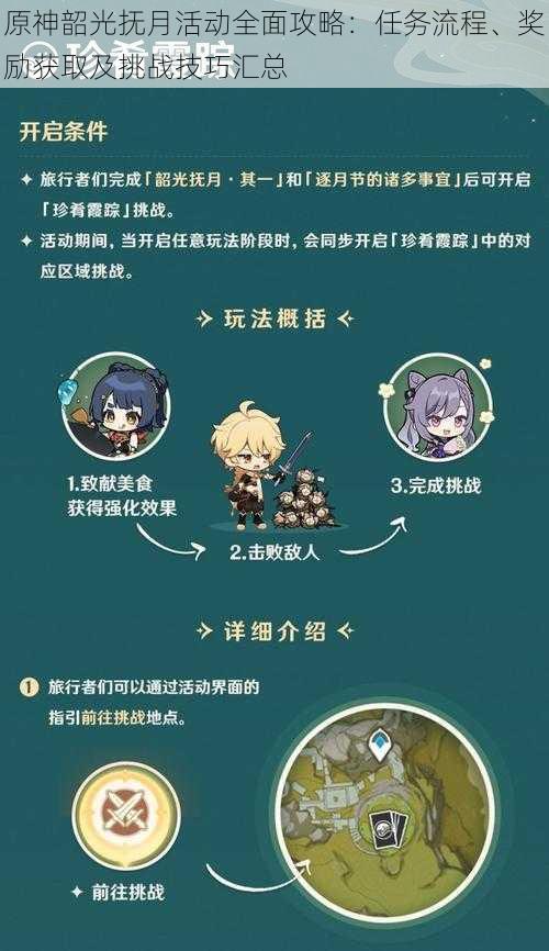 原神韶光抚月活动全面攻略:任务流程、奖励获取及挑战技巧汇总