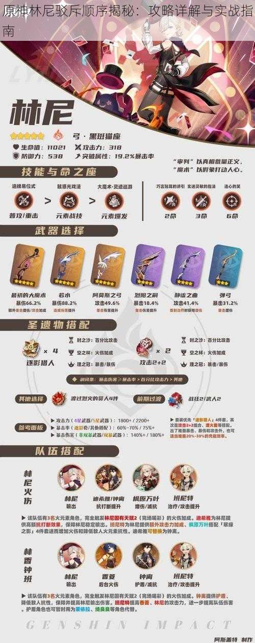 原神林尼驳斥顺序揭秘:攻略详解与实战指南