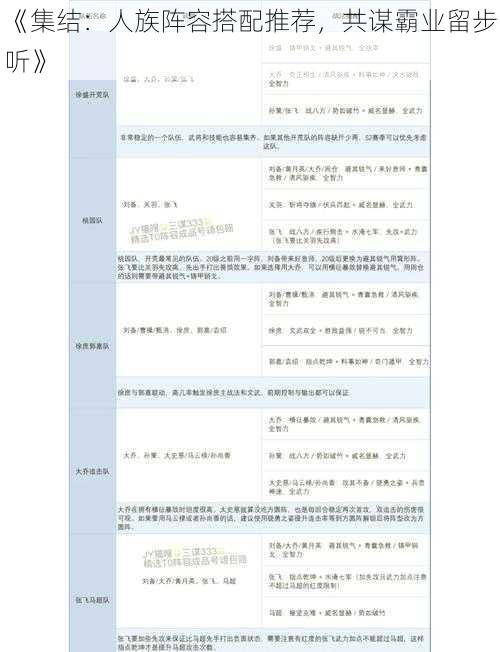 《集结:人族阵容搭配推荐,共谋霸业留步听》