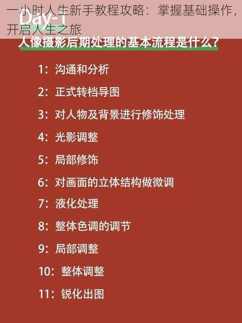 一小时人生新手教程攻略:掌握基础操作,开启人生之旅