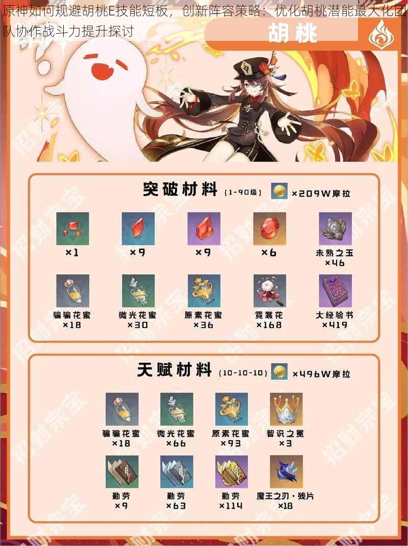 原神如何规避胡桃E技能短板,创新阵容策略:优化胡桃潜能最大化团队协作战斗力提升探讨
