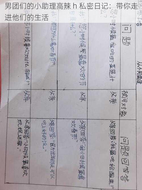 男团们的小助理高辣 h 私密日记:带你走进他们的生活