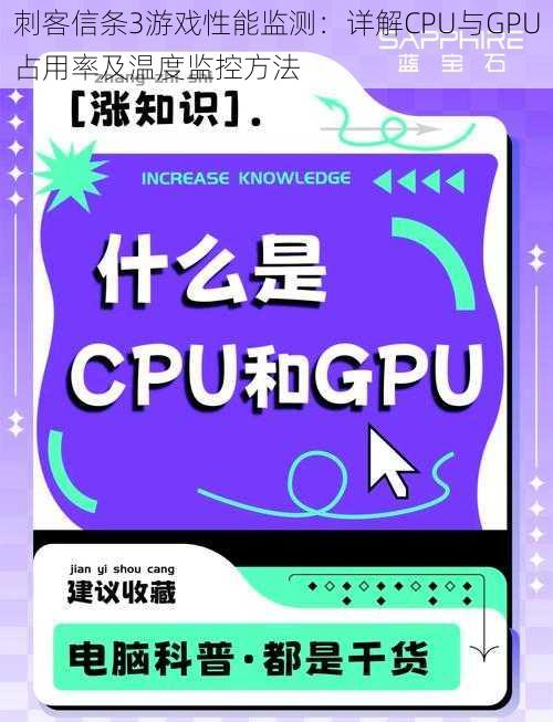刺客信条3游戏性能监测:详解CPU与GPU占用率及温度监控方法