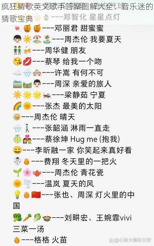 疯狂猜歌英文歌手答案图解大全:音乐迷的猜歌宝典