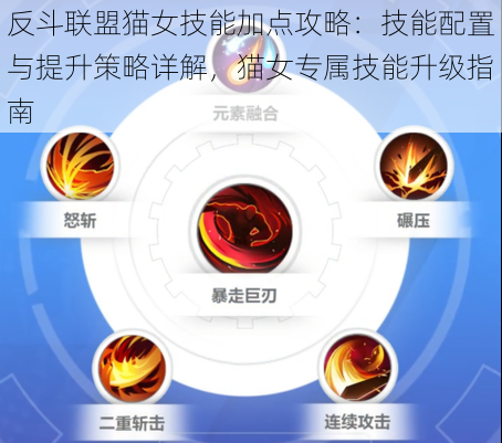 反斗联盟猫女技能加点攻略:技能配置与提升策略详解,猫女专属技能升级指南
