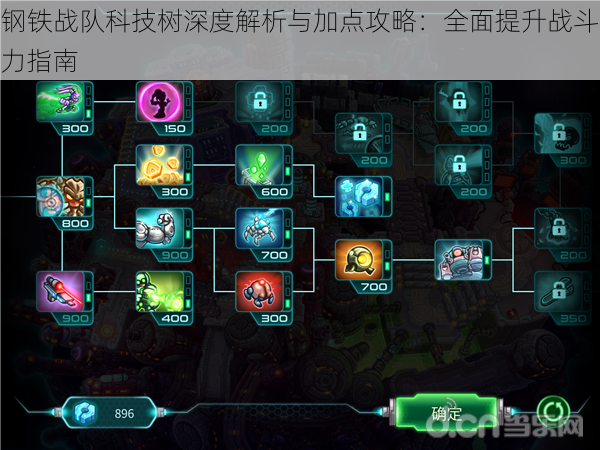 钢铁战队科技树深度解析与加点攻略:全面提升战斗力指南