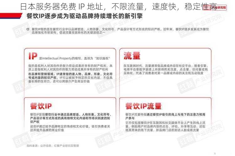 日本服务器免费 IP 地址,不限流量,速度快,稳定性高