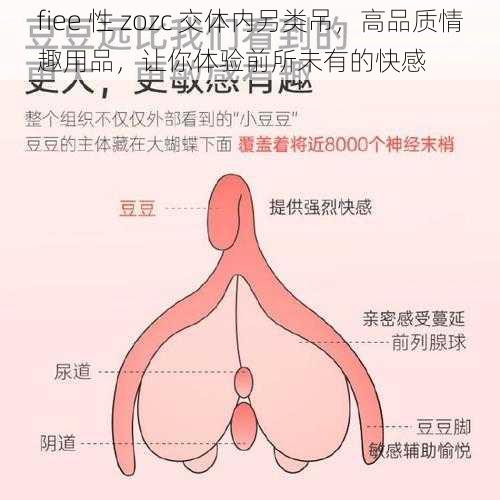 fiee 性 zozc 交体内另类吊,高品质情趣用品,让你体验前所未有的快感