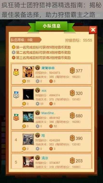 疯狂骑士团狩猎神器精选指南:揭秘最佳装备选择,助力狩猎霸主之路