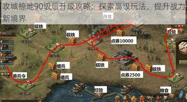 攻城掠地90级后升级攻略:探索高级玩法,提升战力新境界