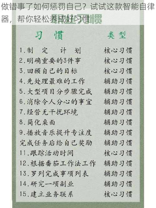 做错事了如何惩罚自己?试试这款智能自律器,帮你轻松养成好习惯