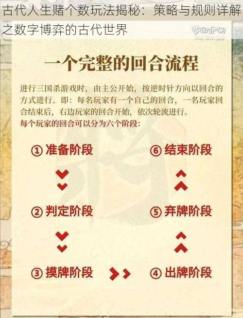 古代人生赌个数玩法揭秘:策略与规则详解之数字博弈的古代世界