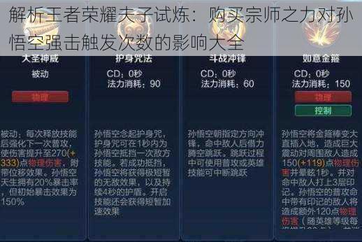 解析王者荣耀夫子试炼:购买宗师之力对孙悟空强击触发次数的影响大全