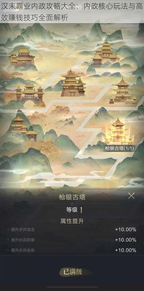 汉末霸业内政攻略大全:内政核心玩法与高效赚钱技巧全面解析