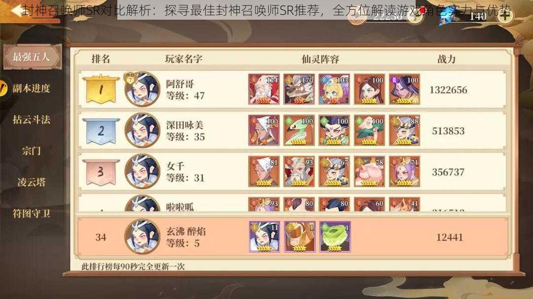 封神召唤师SR对比解析:探寻最佳封神召唤师SR推荐,全方位解读游戏角色实力与优势