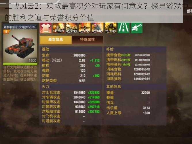 二战风云2:获取最高积分对玩家有何意义?探寻游戏中的胜利之道与荣誉积分价值